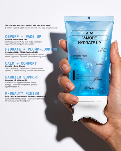 GLO A.M. / ColdGlide Sculpting Gel
